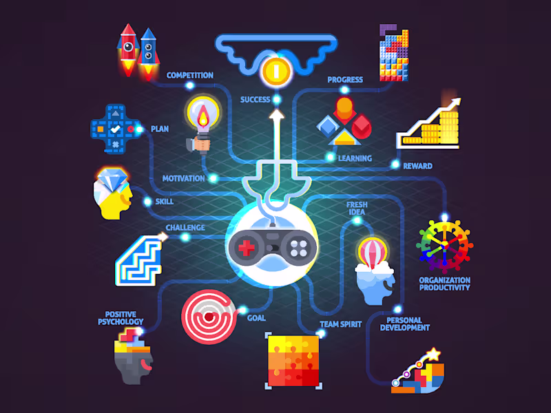 Cover image for Mobile Game Design - F2P, hyper/hybridcasual games