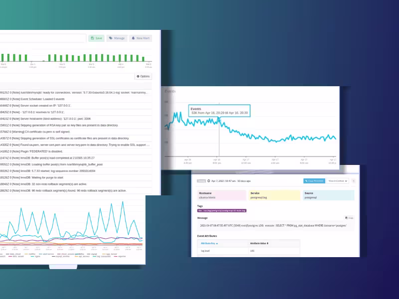 Cover image for Exquisitely crafted blog posts for your page.