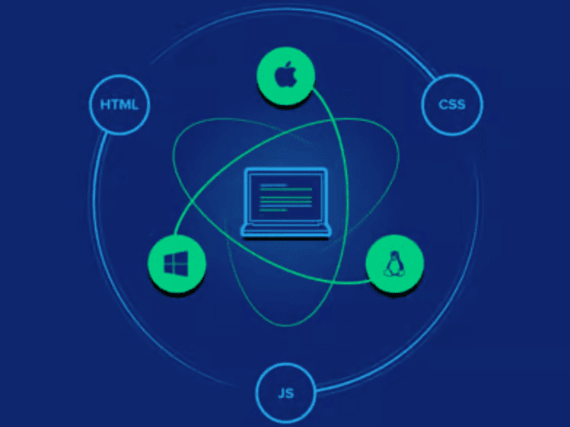 Cover image for Web app for windows/linux/osx