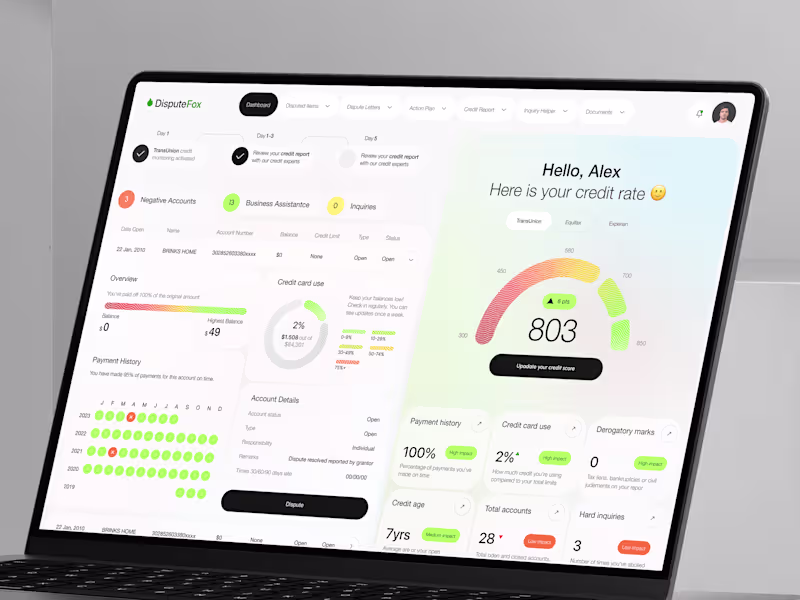 Cover image for Website design in Figma