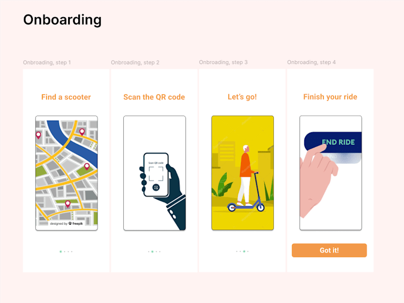 Cover image for UX copy for scooter app onboarding mockup
