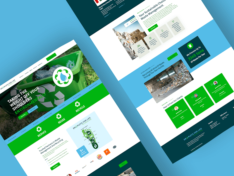 Cover image for Engaging, Fully responsive, Wordpress Website Design