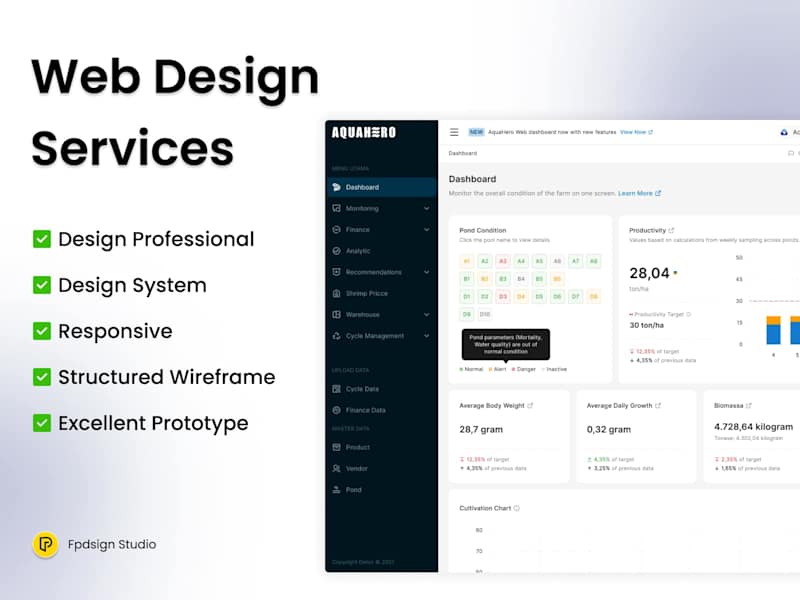 Cover image for Web Design Services