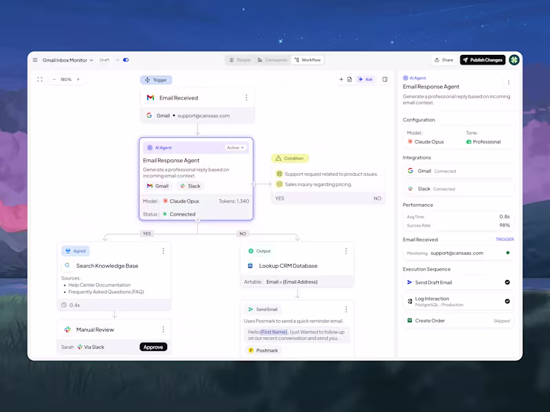 Cover image for Explore this modern workflow automation