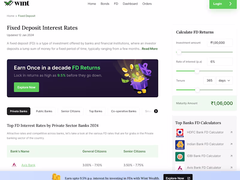 Cover image for Fd Interest rates Page Wintwealth