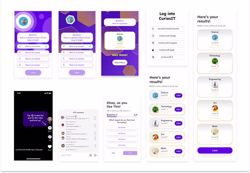 Cover image for Design System: CuriosIT
