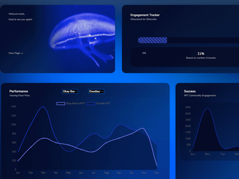 Cover image for NFT Analytics Tracker