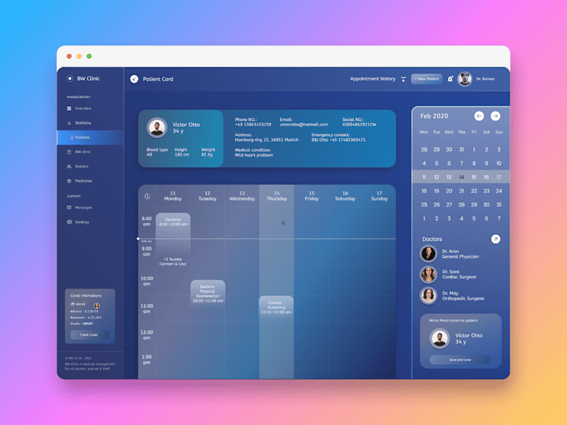 Cover image for Dashboard redesign UI/UX