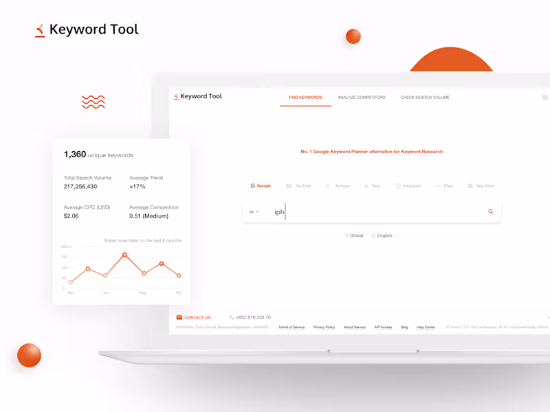 Cover image for Keyword Tool