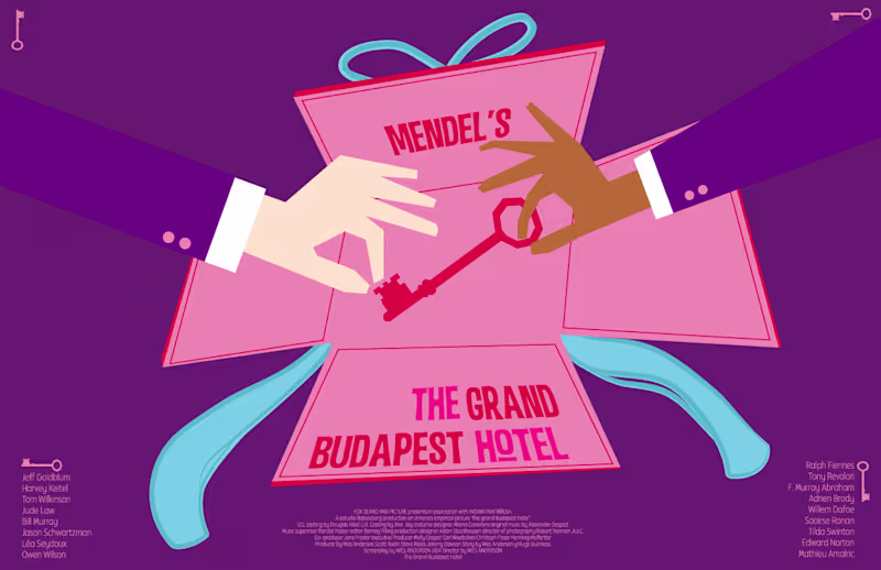 Cover image for Movie Poster🍿