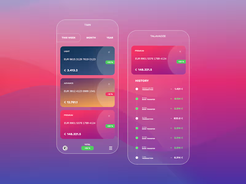 Cover image for Financial App - iOS Apple Design