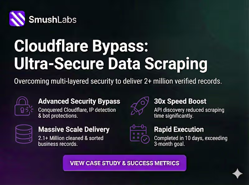 Cover image for Lead Generation Data Extraction