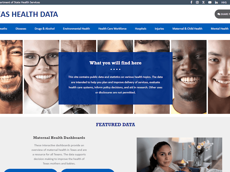 Cover image for Texas Health Data