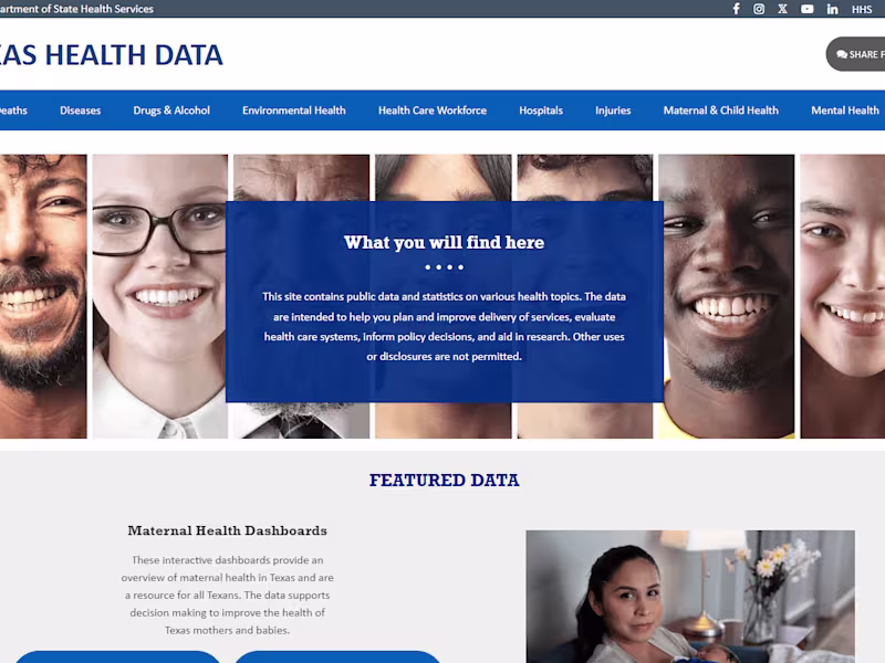 Cover image for Texas Health Data