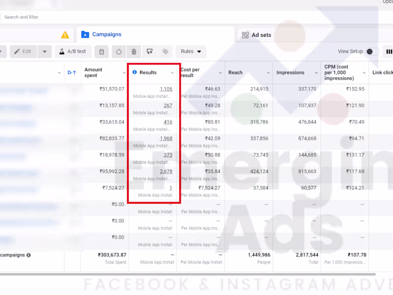 Cover image for Meta ads manager