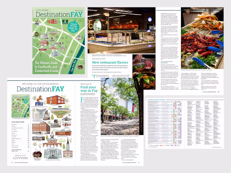 Cover image for Annual Directory Production