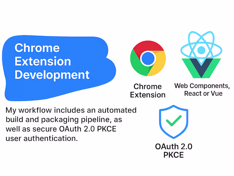 Cover image for Chrome extension development