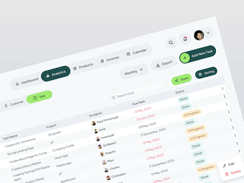 Cover image for Create website UI UX design for your business now with figma
