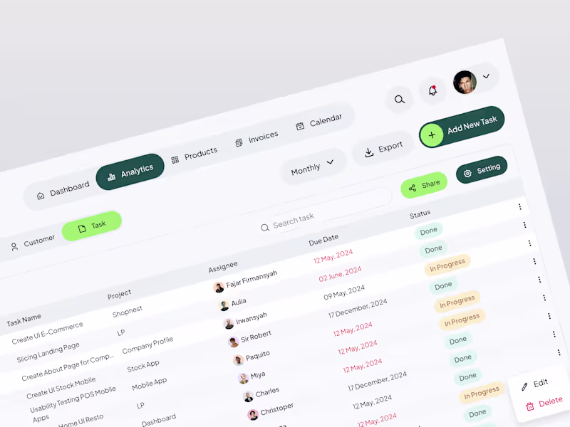 Cover image for Create website UI UX design for your business now with figma