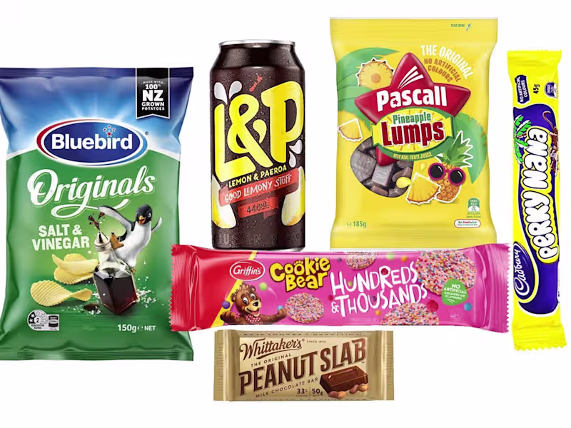 Cover image for Kiwi Treats & Sweets LLC Website