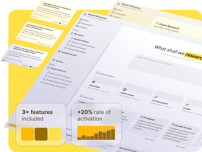 Cover image for Collabwriting Knowledge Management App Development