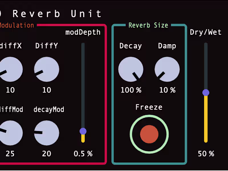 Cover image for Audio plugin prototyping and development.