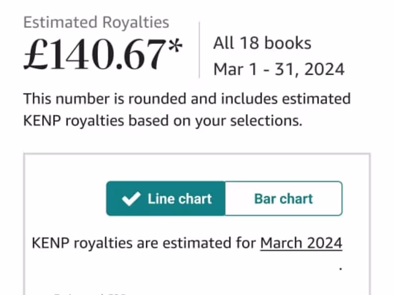 Cover image for Influencer Marketing for On-Demand Store