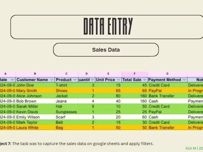 Cover image for Executive Virtual Assistance