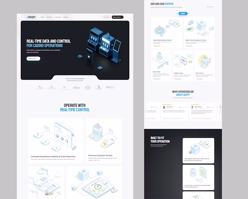 Cover image for Casino tech website