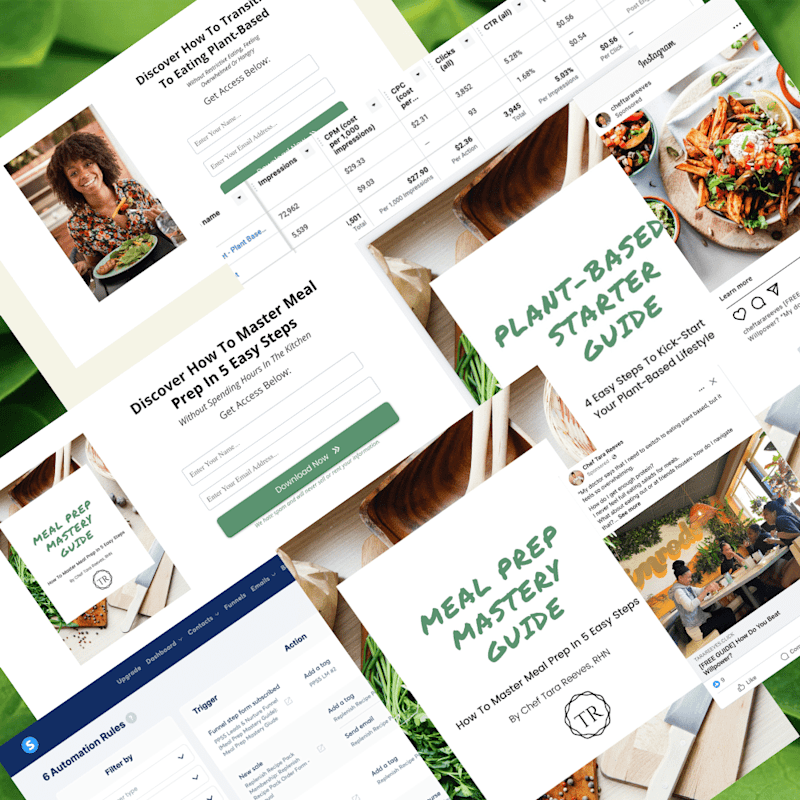 Cover image for Lead Generation Funnel with Ad Campaign