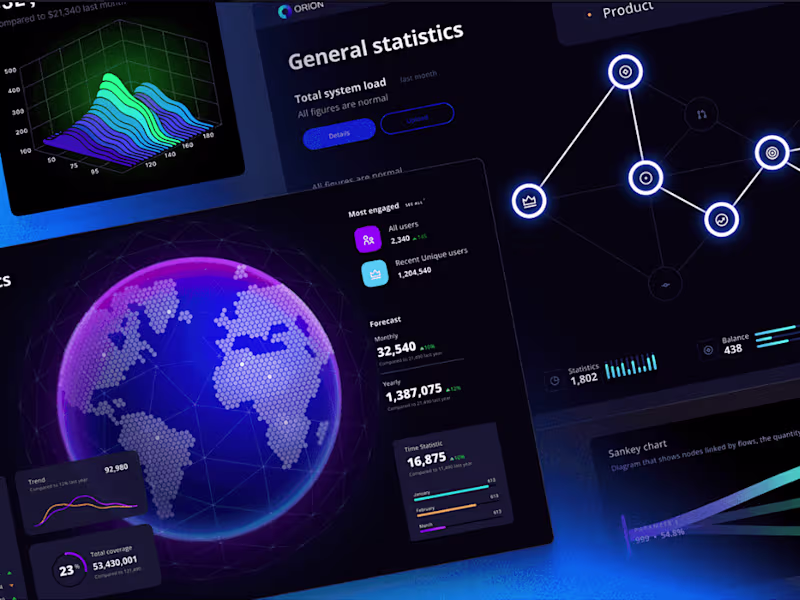 Cover image for PagerDuty - Employee Attrition Analysis Dashboard