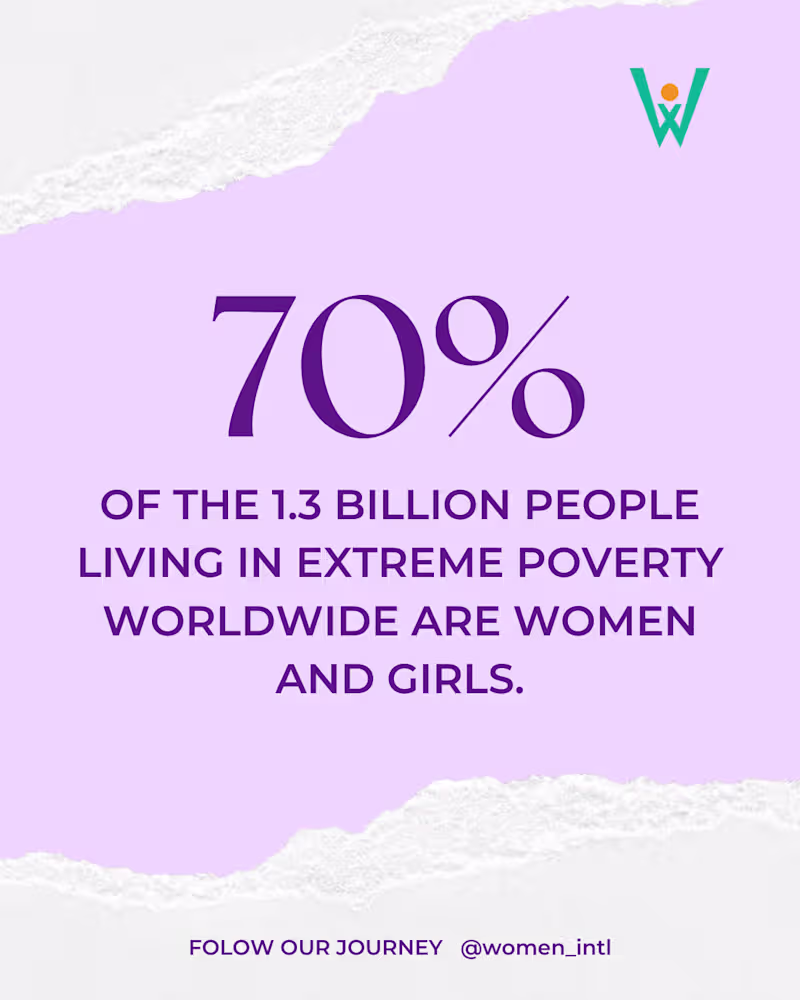 Cover image for This is for social media management for Women's Empowerment ...