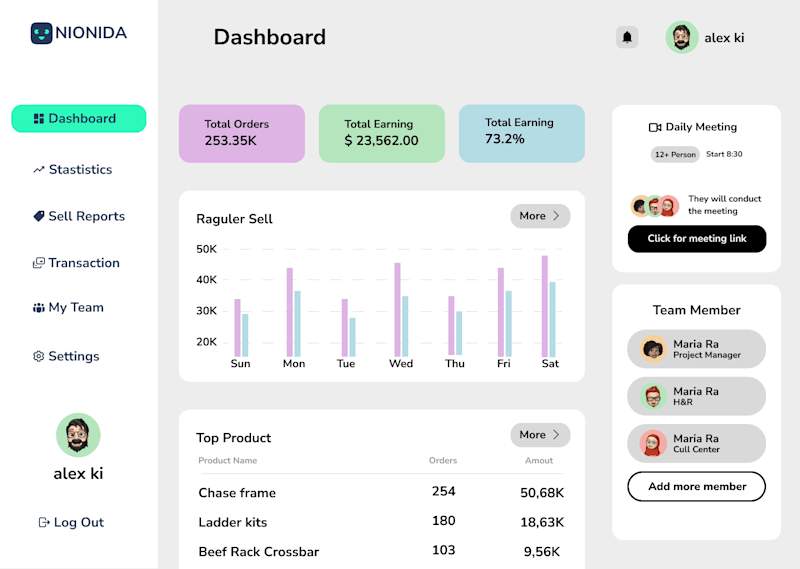 Cover image for saas 