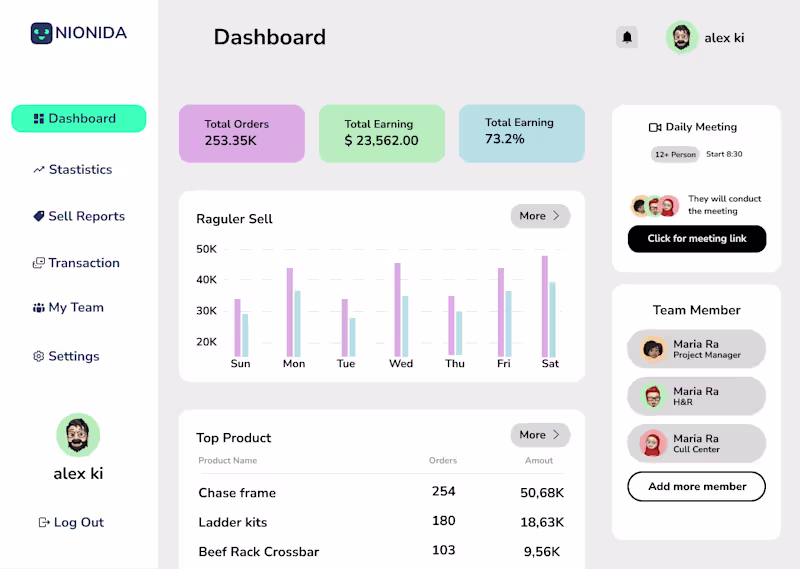 Cover image for saas 