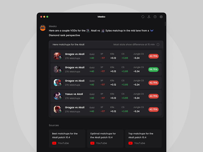 Cover image for Meeko Desktop Application