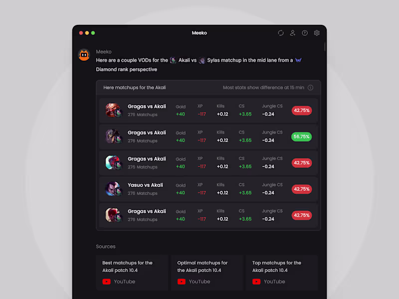 Cover image for Meeko Desktop Application