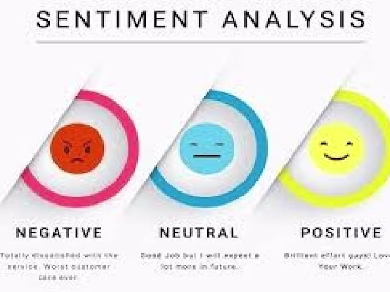 Cover image for Sentiment Analysis