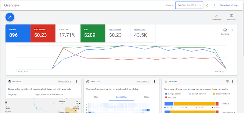 Cover image for Google Ads - App install