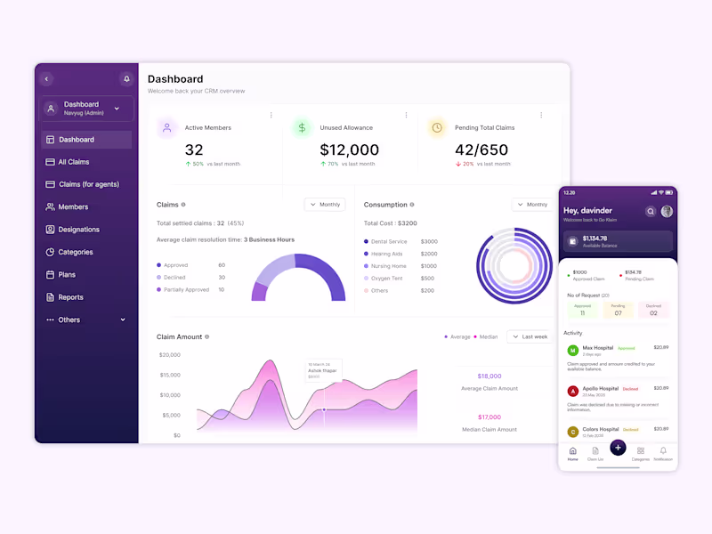 Cover image for GoKlaim - Designing a Scalable Benefits Management Platform