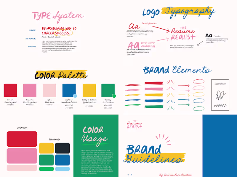 Cover image for This is a few pages