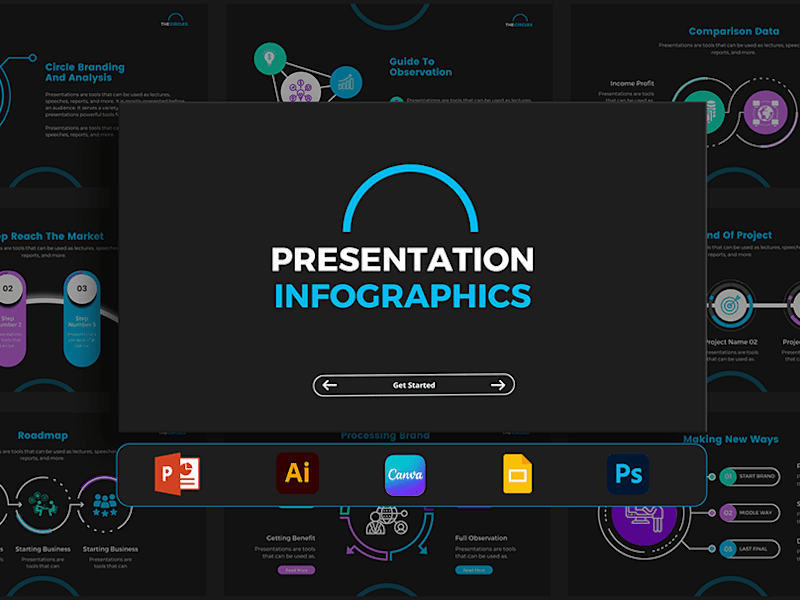 Cover image for Infographic Design for Marketing Campaign