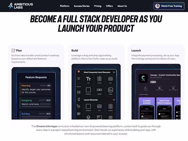 Cover image for Build Apps the No-Code AI Way: Faster, Cheaper, and Without Code