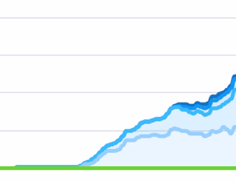 Cover image for SEO Specialist