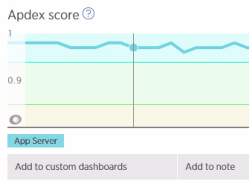 Cover image for Public API optimization