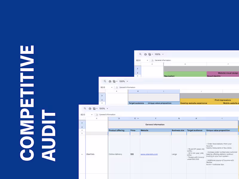 Cover image for Competitive Audit