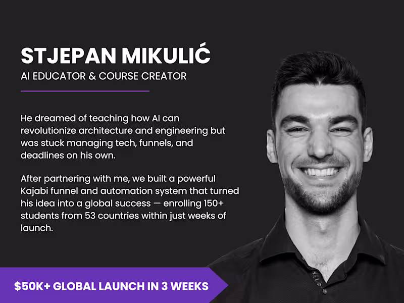 Cover image for Courses Launch for Stjepan in 3 Weeks