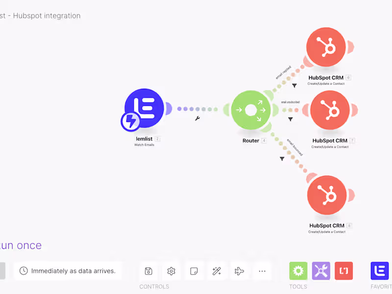 Cover image for automate your workflow with  ai tools
