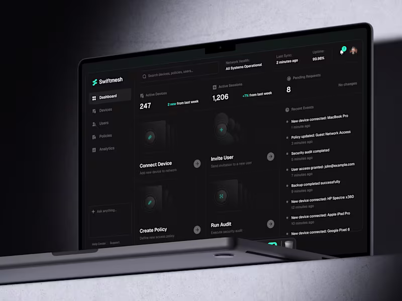 Cover image for Swiftmesh Branding and Dashboard Design