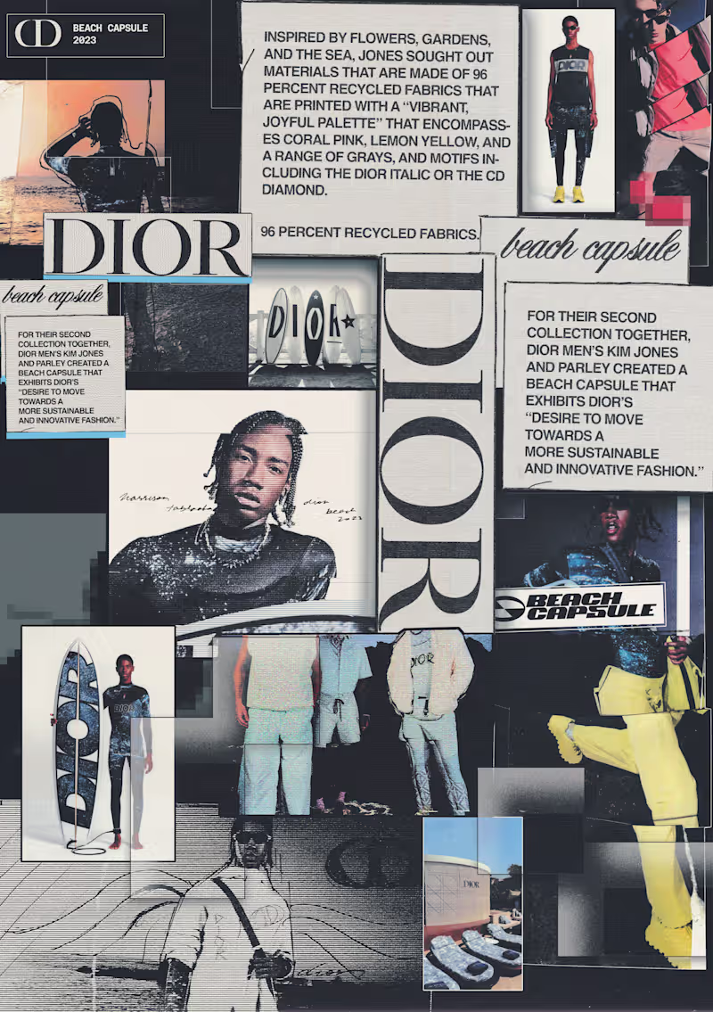 Cover image for Dior Beach Capsule - 2023