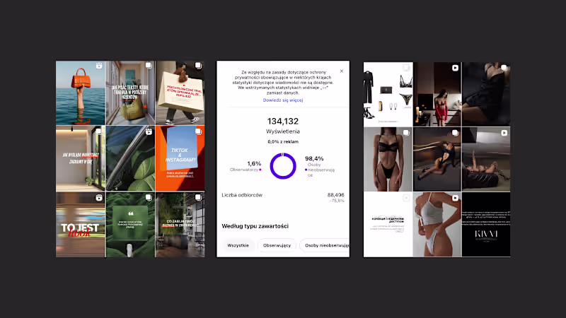 Cover image for Social Media Management (IG + FB ) - Monthly Retainer